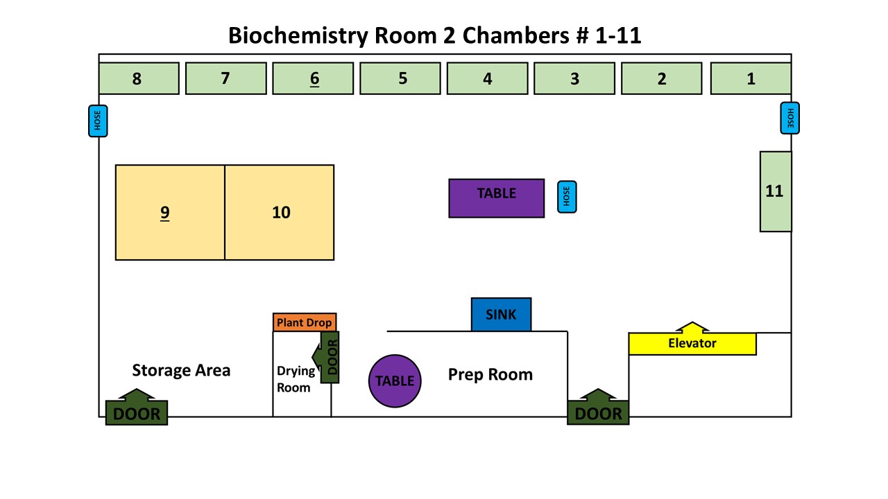 Map of Growth Chamber locations in Biochemistry