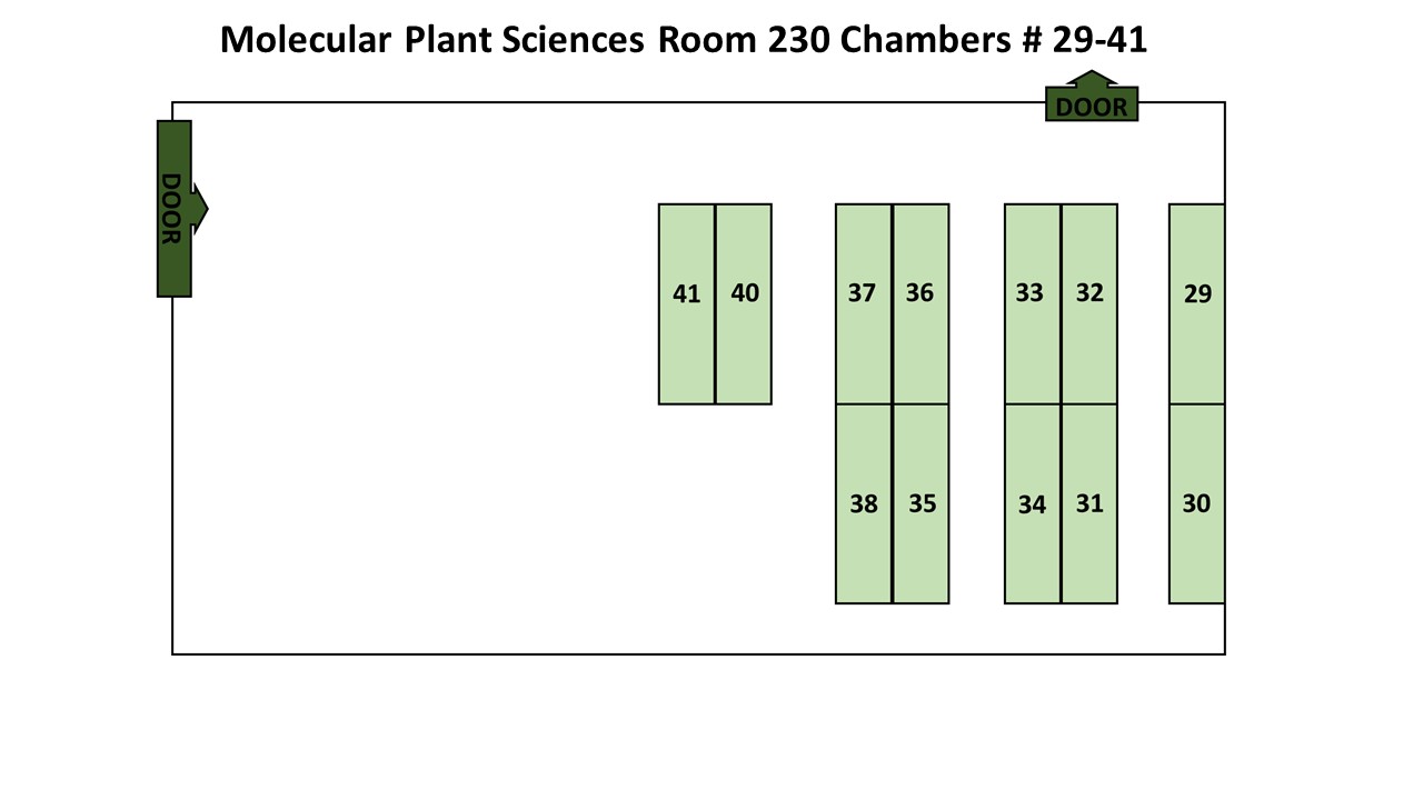 Map of Growth Chambers in Molecular Plant Sciences Room 230