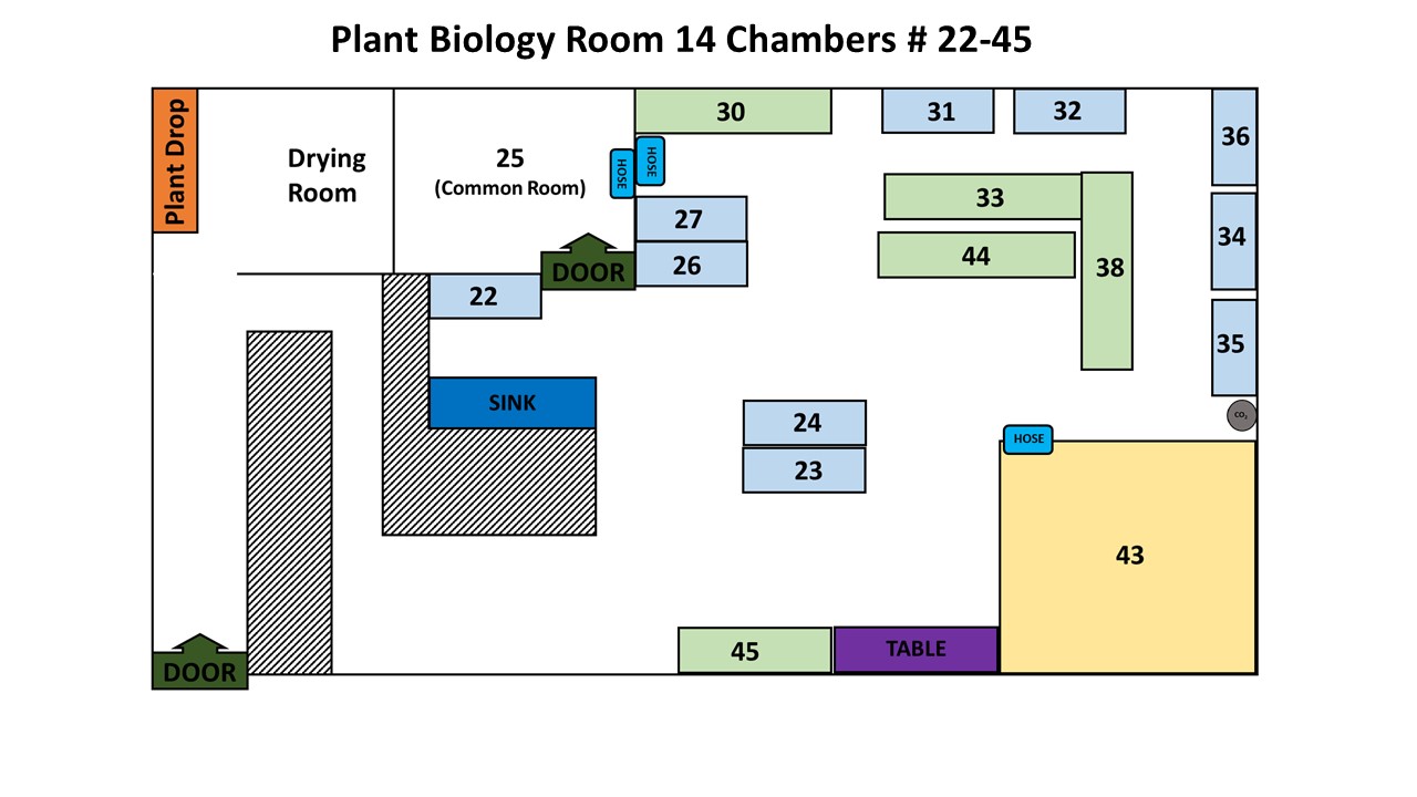 Map of Growth Chambers in Plant Biology Room 14